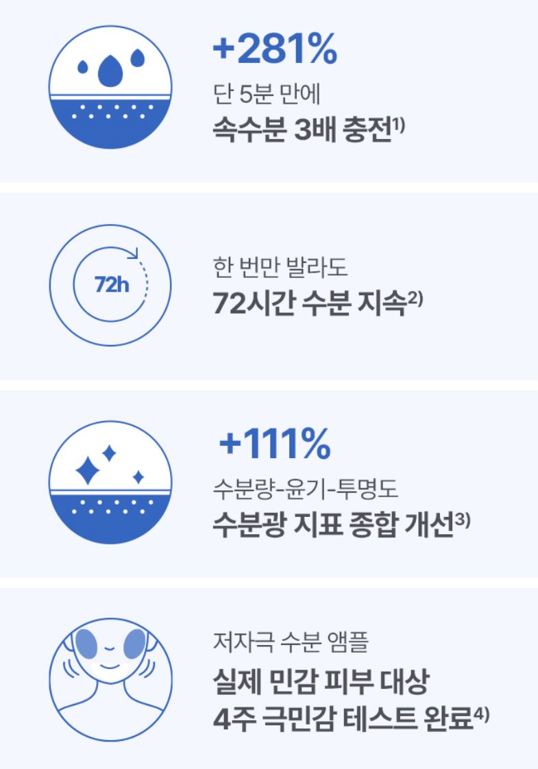 [AESTURA] Atobarrier 365 Cera-Hyal Hydrating Ampoule Lightweight Essence Set 45 ml