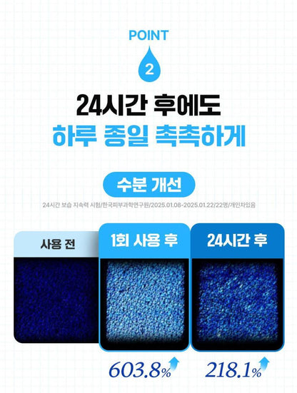 [FATION] Glucose Hydro Cream Set with Soft Moisture Finish (60ml + 10ml)