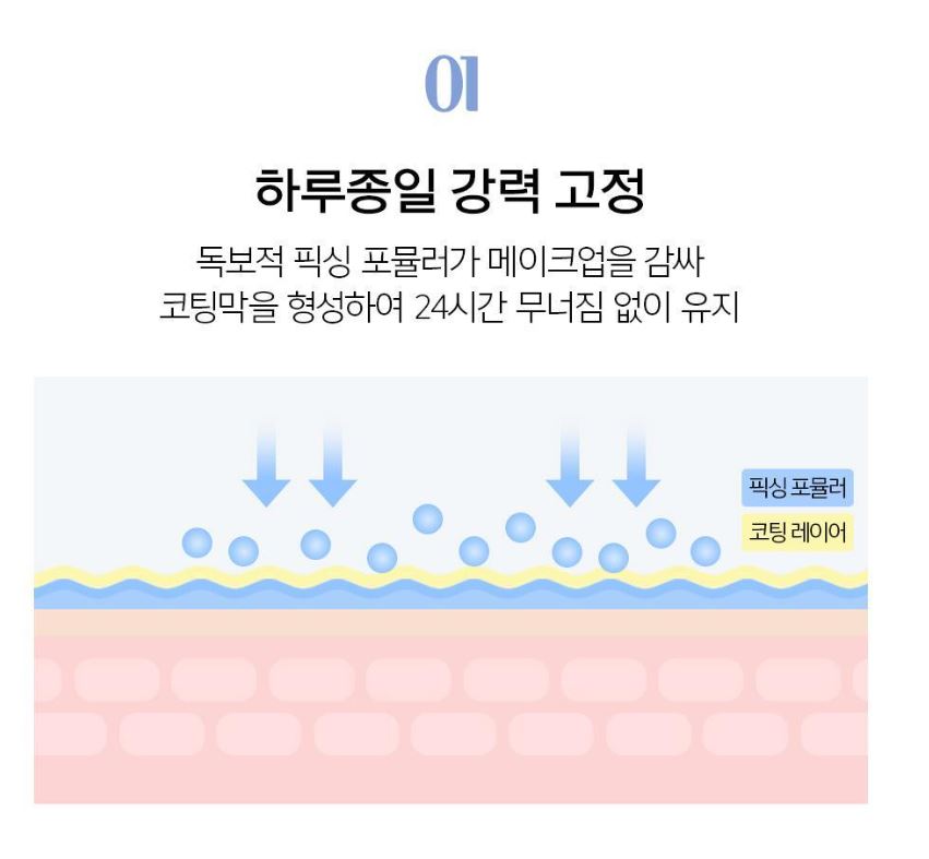 [JUNG SAEMMOOL] Essential Water Ultra Setting Fixer Fine Mist Clean Finish 55ml / 120ml