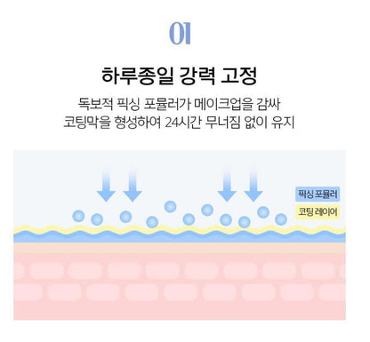 [JUNG SAEMMOOL] Essential Water Ultra Setting Fixer Fine Mist Clean Finish 55ml / 120ml