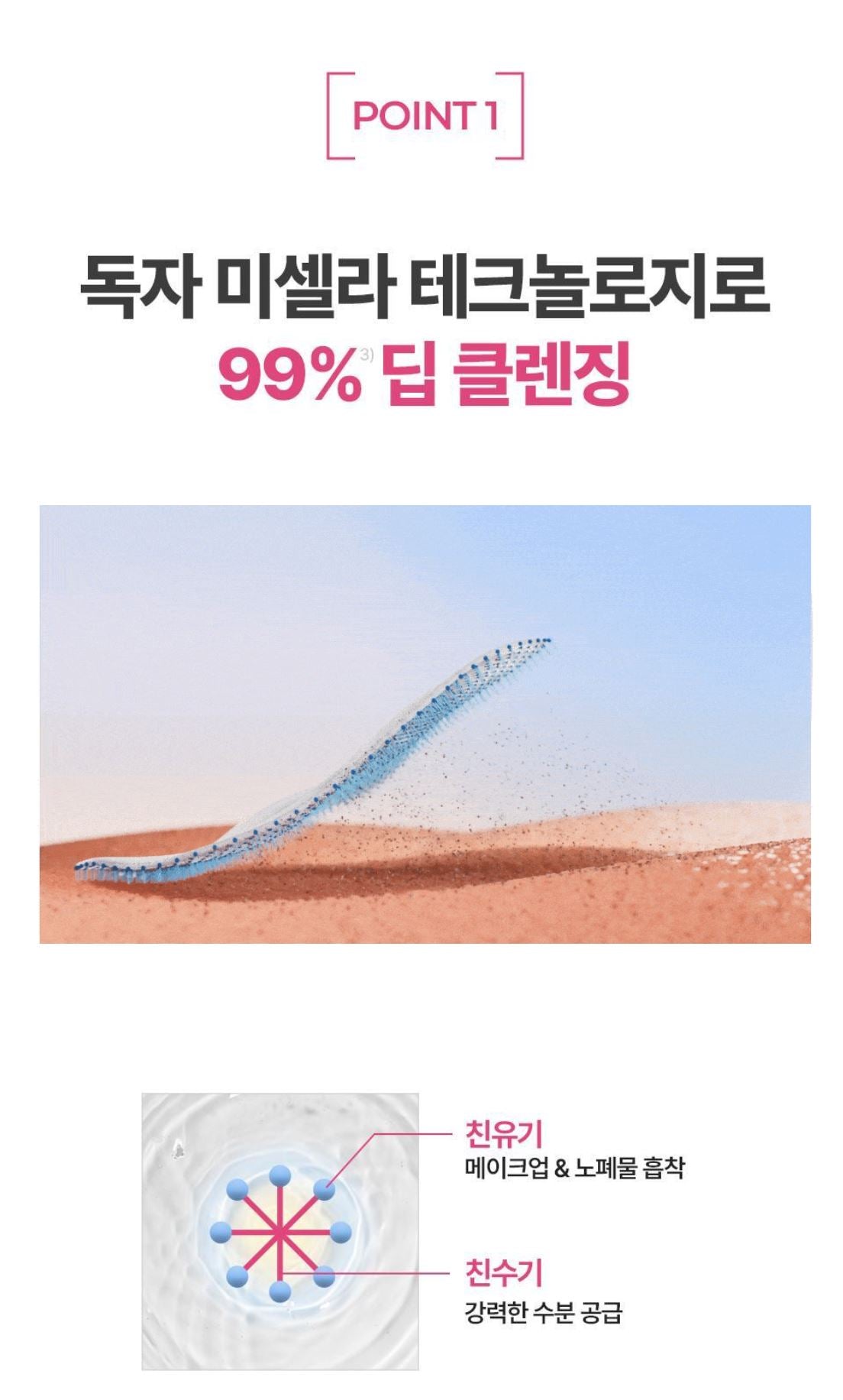 [BIODERMA] Sensibio H2O Micellar Cleansing Water - Gentle, Refreshing Makeup Remover | 500ml x 2