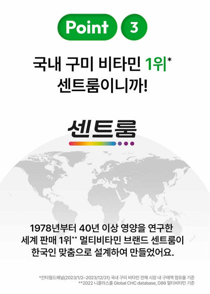 [Centrum] Daily Multi Gummies with Soft Chewy Texture – 80 Gummies