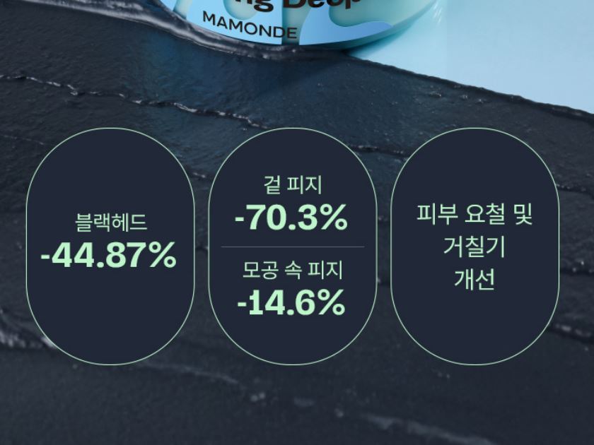 [mamonde] Amazing Deep Mint Charcoal Cleansing Balm Refreshing Melt Texture 90 ml Set