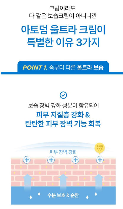 [BIODERMA] Ultra-Nourishing Moisturising Cream with Soft Satin Finish | 500 ml + 200 ml Set