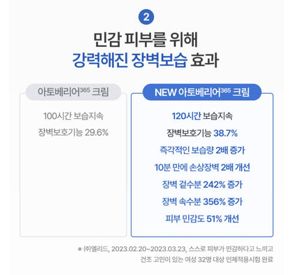 [AESTURA] Atobarrier 365 Cream Moisturizing Comfort Cream Set 80 ml + Mini Trio