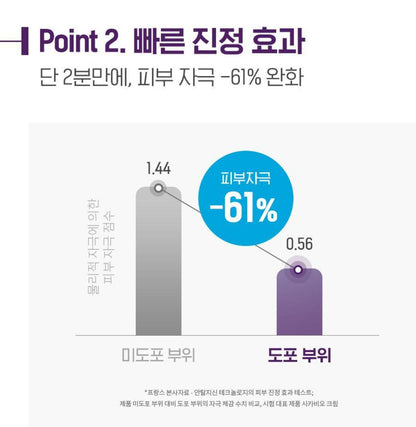 [BIODERMA] Rich Moisture Balm with Soft Creamy Texture – Cicabio Pommade 100ml Double Set
