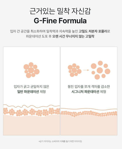 [GIVERNY] Go Milchak Signature Foundation Smooth Longwear Finish 30ml (4 Colors)