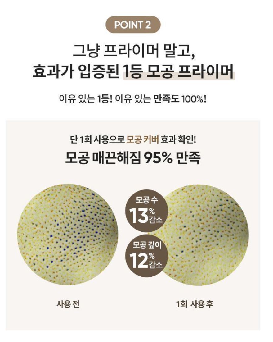 [BANILA CO.] Prime Primer Classic Smooth Blurring Makeup Base 30ml