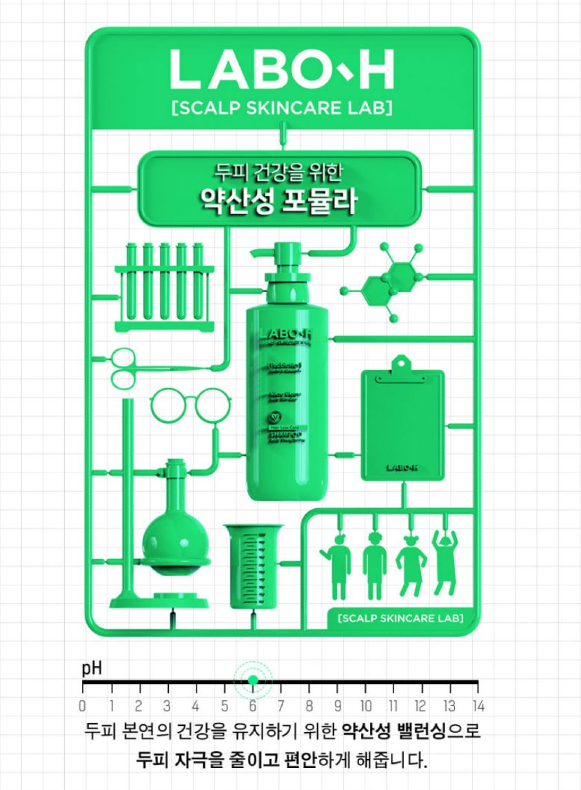 [LABO-H] Scalp Care Shampoo Clean & Soft Finish Set | 333ml + 112ml