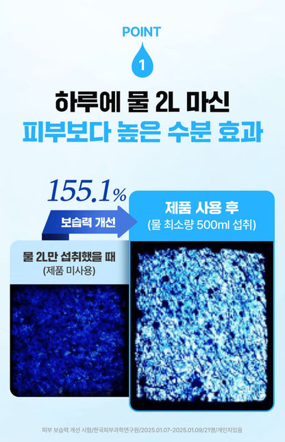 [FATION] Glucose Hydro Essence Toner Duo Set with Fresh Hydrating Finish (300ml x2)