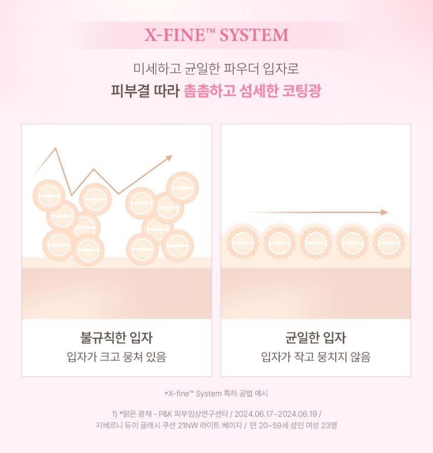 [GIVERNY] Dewy Glassy Cushion Radiant Glow Finish 13g (Single or Special Set)