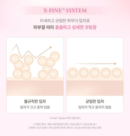 [GIVERNY] Dewy Glassy Cushion Radiant Glow Finish 13g (Single or Special Set)