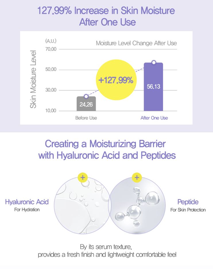 [espoir] Water Splash Sun Serum with Caffeine SPF50+ PA+++ | 50mL