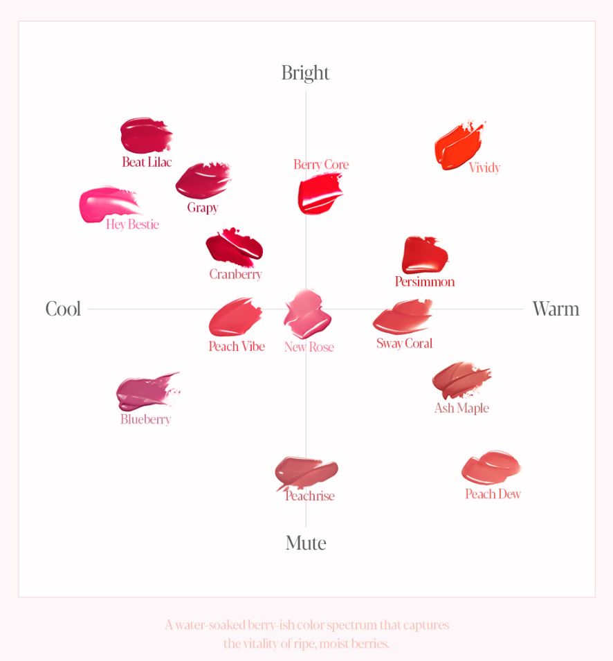 [DISNEY EDITION] [espoir] Nowear Lipstick Balming Glow – Lightweight Vegan Gloss Lipstick | 3g