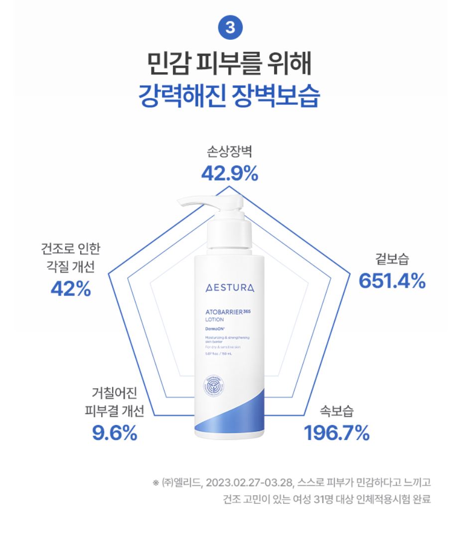 [AESTURA] Atobarrier 365 Lotion Lightweight Moisture Lotion Set 150 ml + Mini Trio