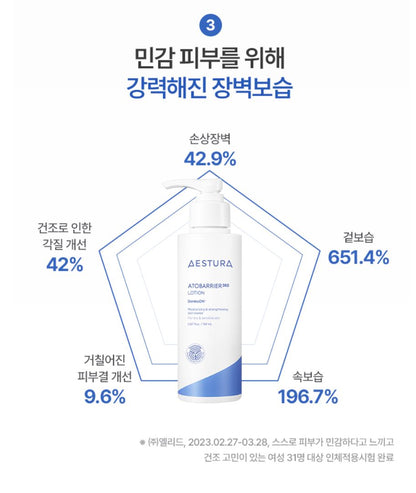 [AESTURA] Atobarrier 365 Lotion Lightweight Moisture Lotion Set 150 ml + Mini Trio