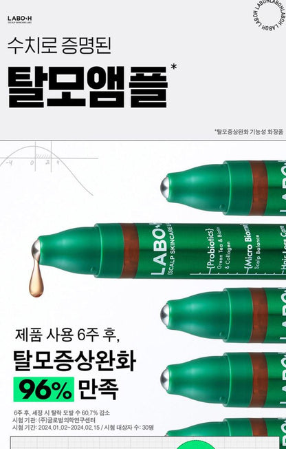 [LABO-H] Hair Line Ampoule Lightweight Scalp Care Double Set | 15ml × 2 + Shampoo 50ml