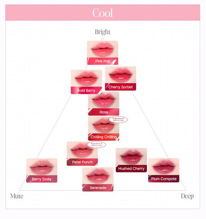 [espoir] Lip Trio Set – Couture Lip Tint Glaze + Sleek Cream Lipstick + Fitting Blur Mini (#Sour Peach)