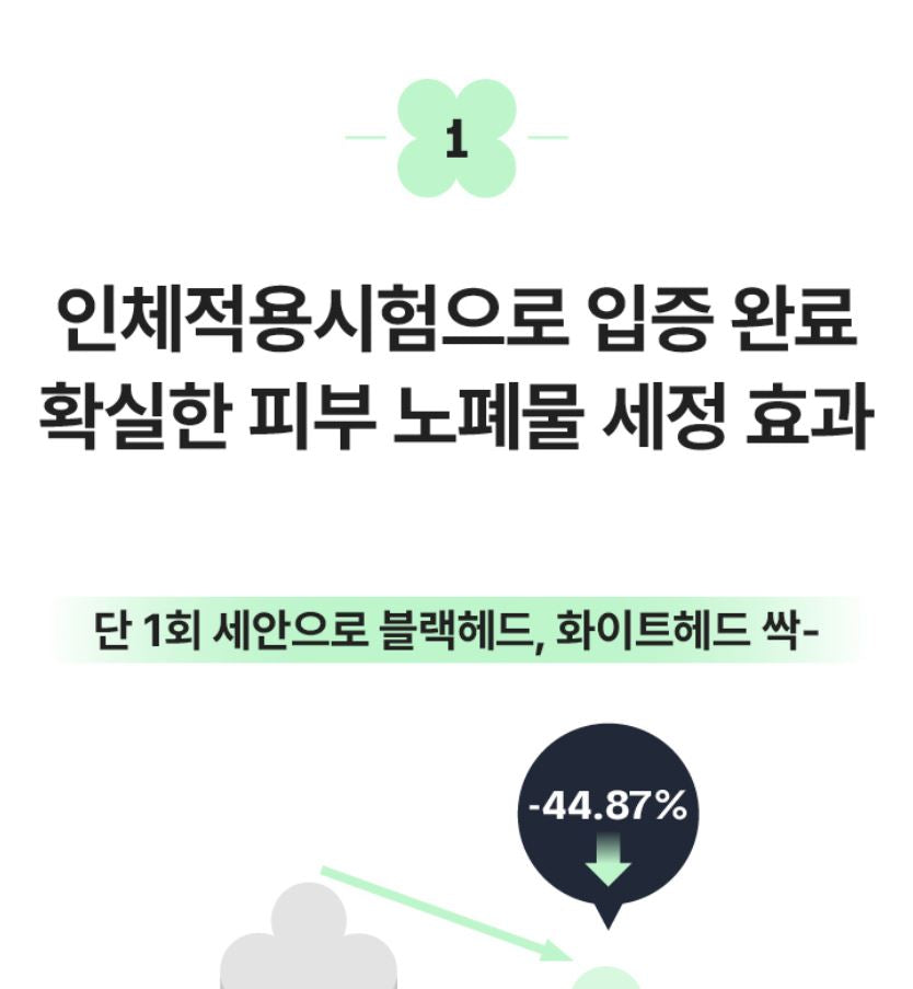 [mamonde] Amazing Deep Mint Charcoal Cleansing Balm Refreshing Melt Texture 90 ml Set