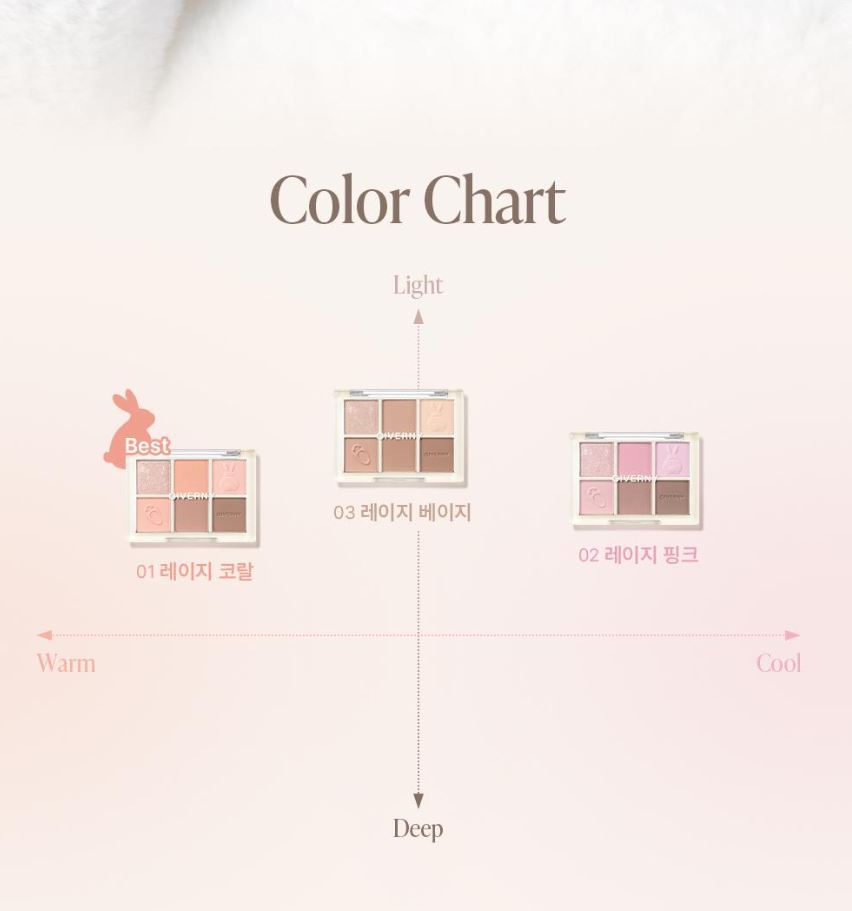 [GIVERNY] Soft Eye Palette Lazy Bunny Collection 5g (3 Colors)