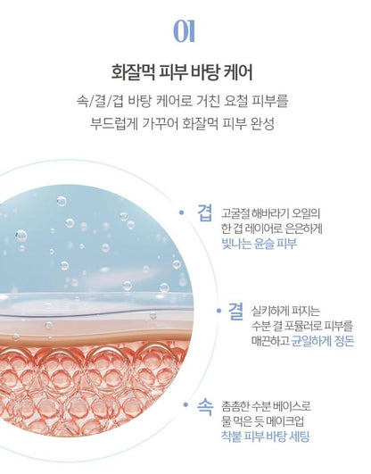 [JUNG SAEMMOOL] Essential Mool Gyeol Cream Soft Hydrating Finish 60ml