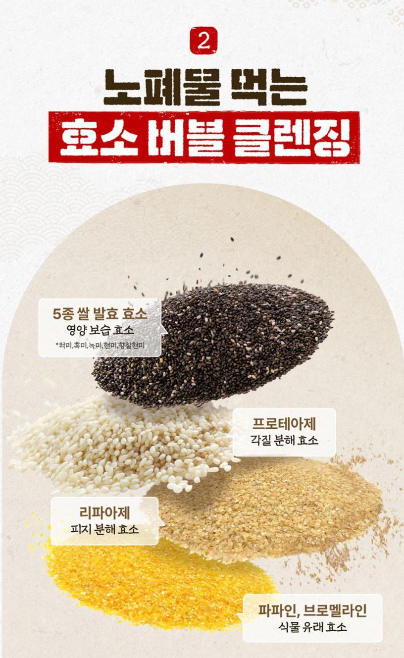 [numbuzin] No.3 Rice Enzyme Gommage Foam Cleanser Duo Soft Finish 170ml × 2