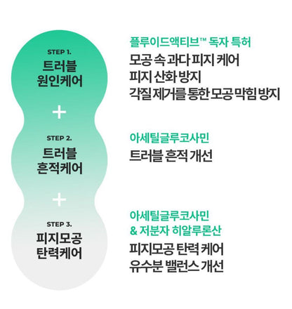 [BIODERMA] Sébium Serum - Lightweight Smoothing Concentrate for Balanced Skin | 30ml + Mini Duo Set