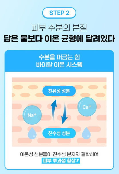 [FATION] Glucose Hydro Sheet Mask with Fresh Moisture Finish (1 Sheet / 20ml)