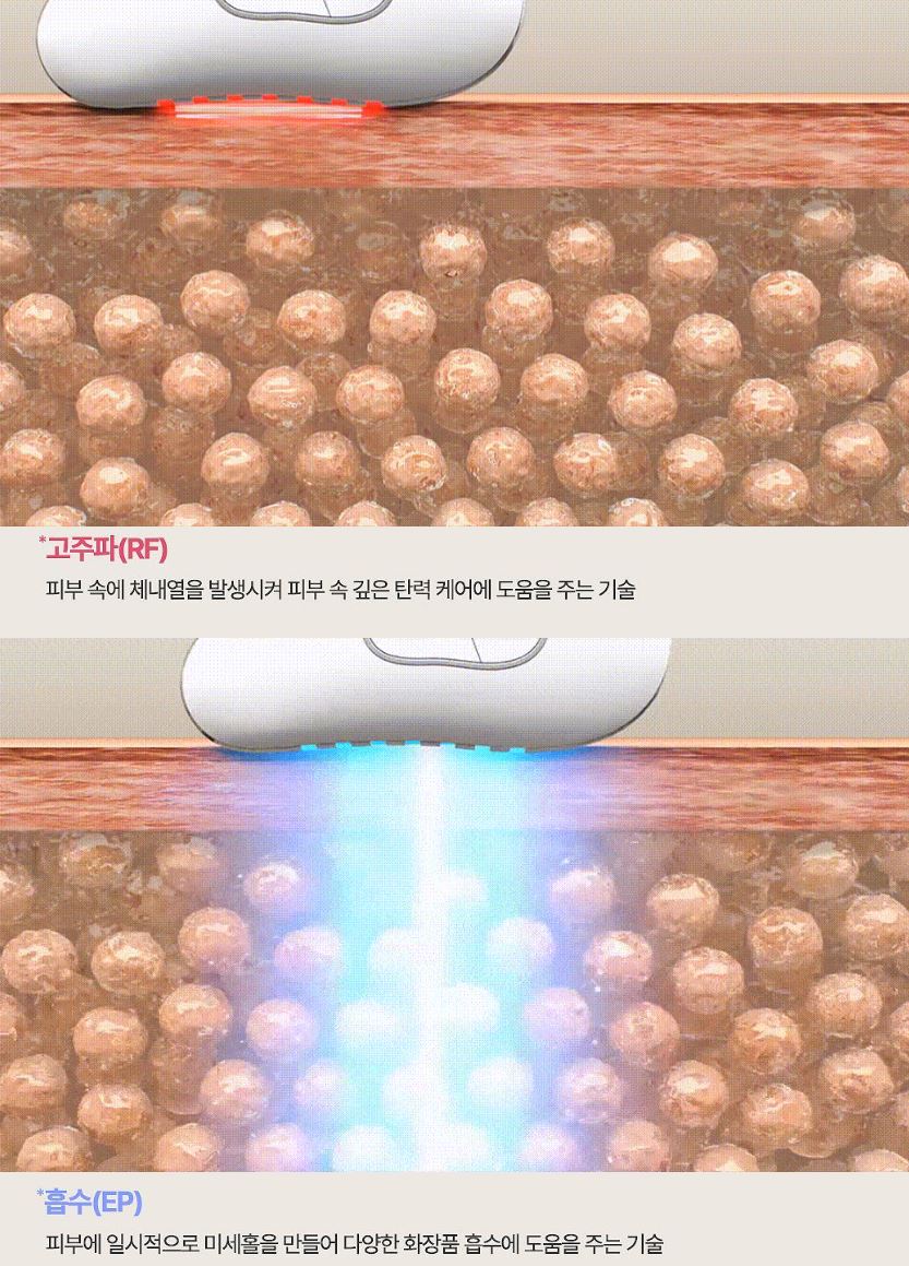 [Centellian24] Pearl-Finish Beauty Device for Face & Body Rituals | 1 Device