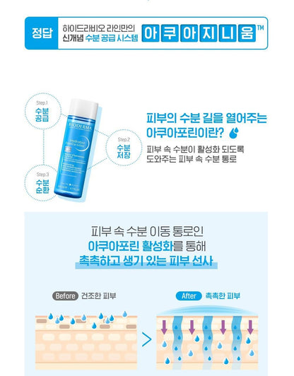[BIODERMA] Hydrabio Essence Lotion – Lightweight Dewy Hydration Finish | 200 ml x 2