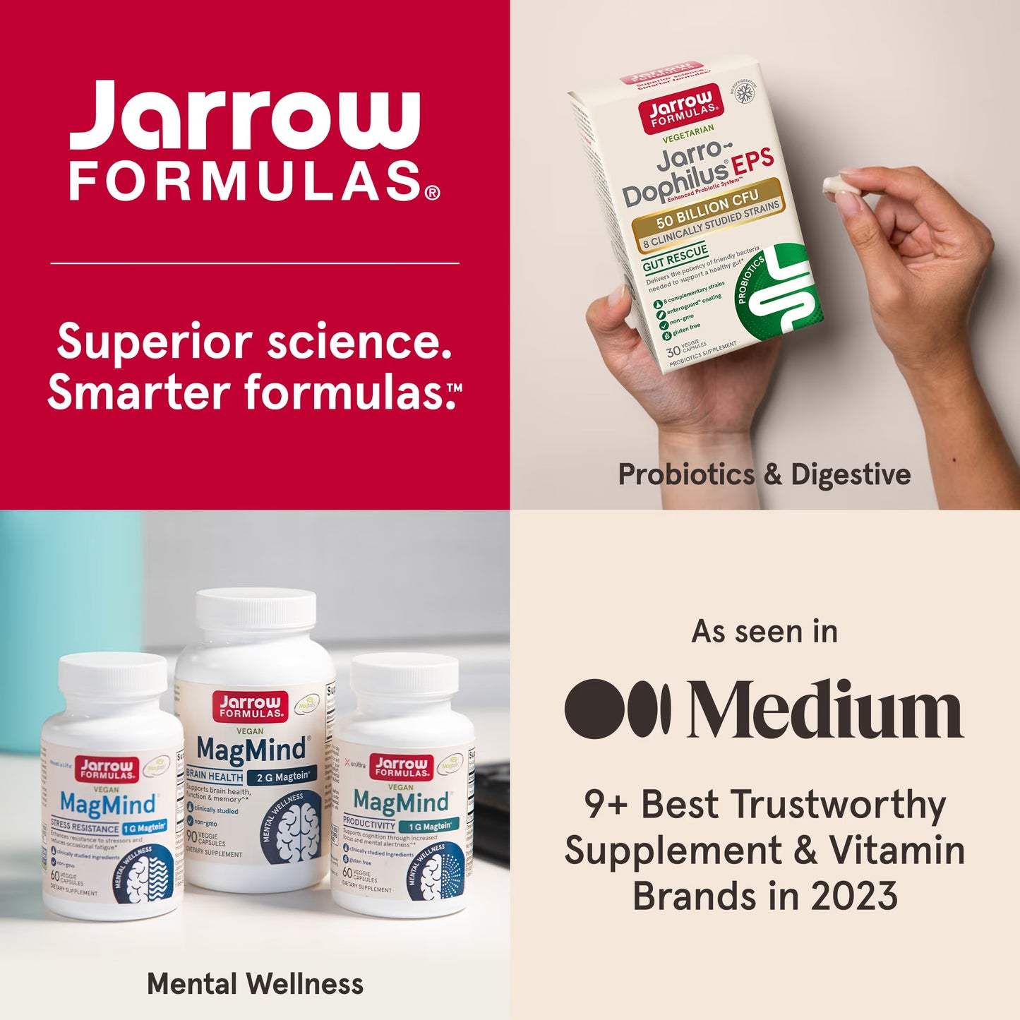 [Jarrow Formulas] MagMind Magnesium L-Threonate 2000mg | Dietary Supplement for Daily Wellness | 90 Veggie Capsules