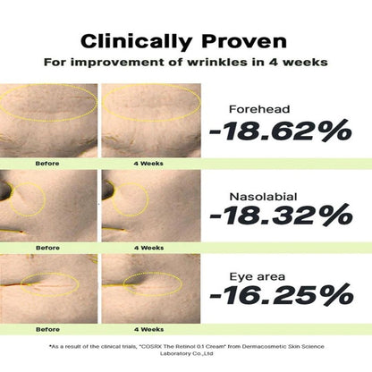 [COSRX] The Retinol 0.1 Cream 20ml – Youthful Firmness & Smooth Texture