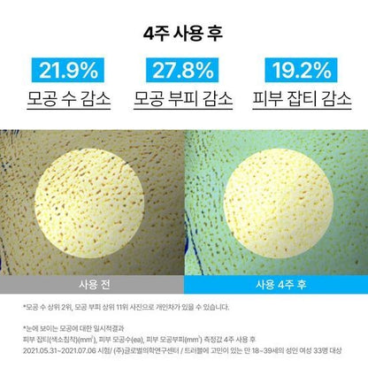[Innisfree] Retinol Cica Ampoule – Soft Lightweight Glow Finish 30ml (+10ml)